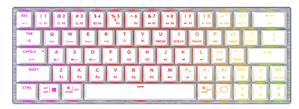 Cooler Master SK622 Silver White Wireless 60% Mechanical Keyboard